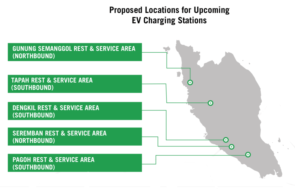 GROWING PUBLIC ACCESS TO ELECTRIC CHARGING STATIONS – Malaysian Green ...